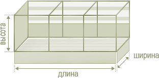 Автотранспорт грузоподъемностью до 10 тонн